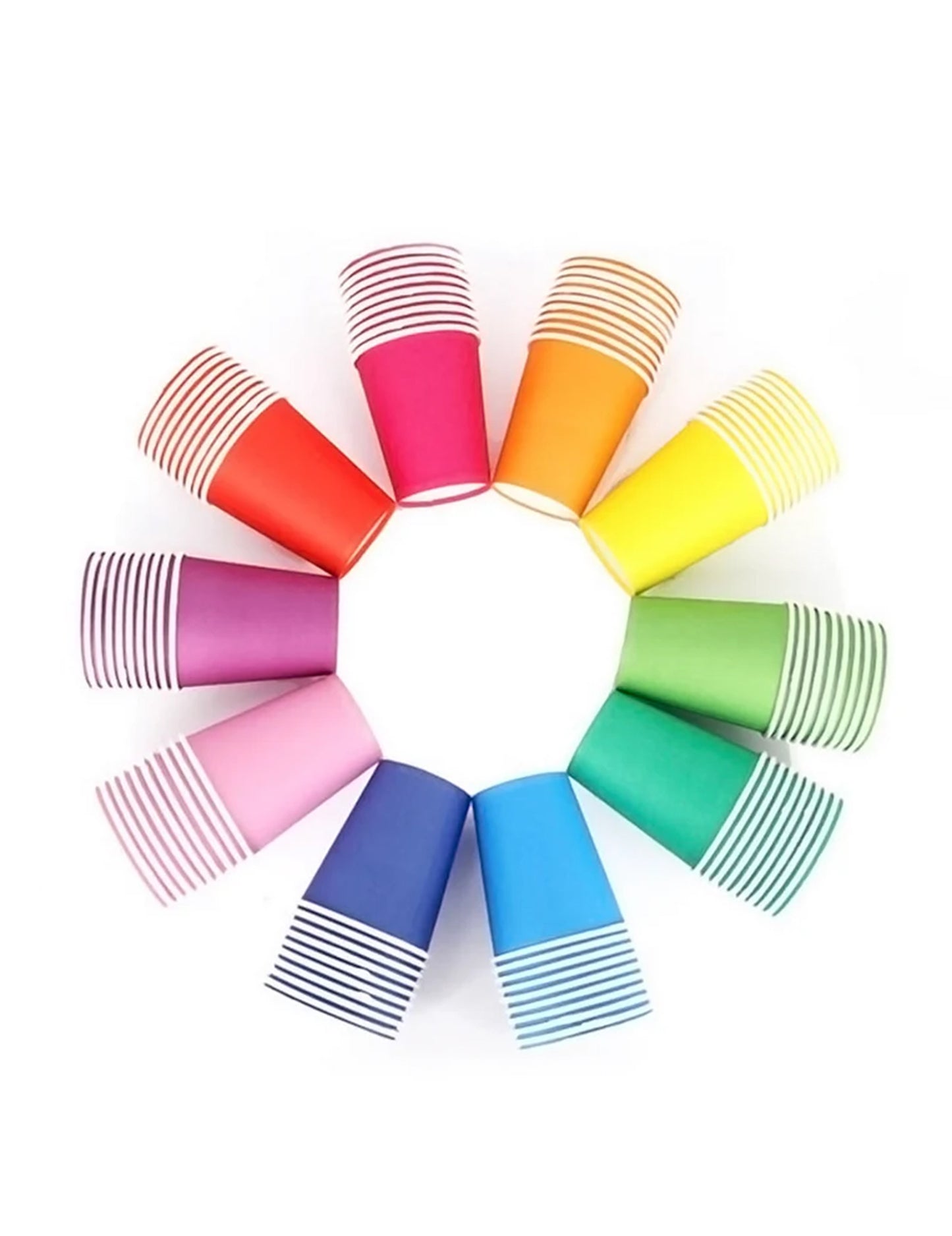 20 američkih šalica koje se mogu reciklirati tirkizni recikliranje 53 Cl