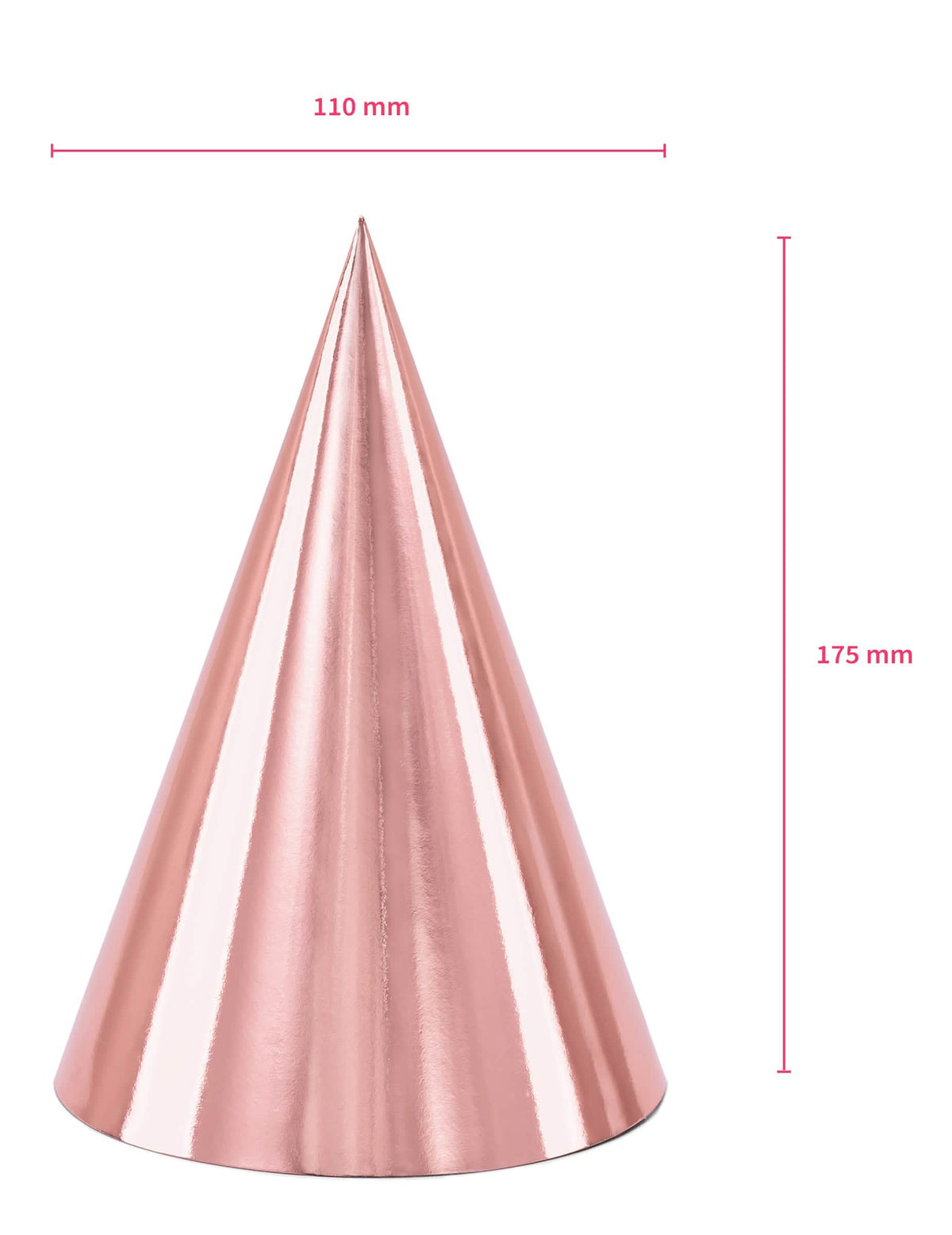 Dimenzije šešira za rođendan