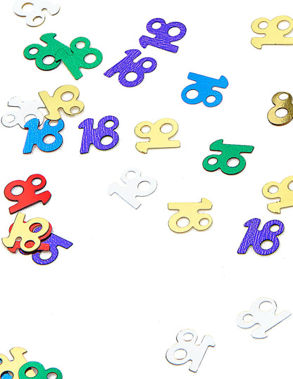 Konfeti za 18. rođendan 