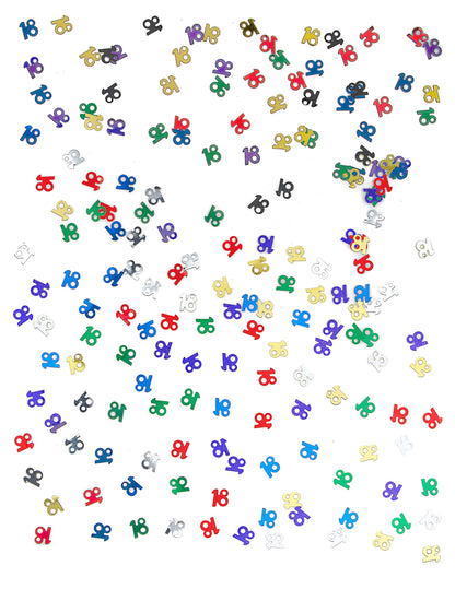 Konfeti za 18. rođendan 